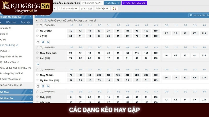 Cá cược bóng đá Kingbet86 - Kinh nghiệm soi kèo chuẩn nhất 2 Các dạng kèo hay gặp